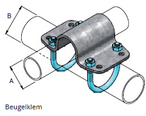 Beugelklem 2,5" x 2"