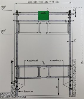 Autolift, passend voor breedte tussen 440-550 cm