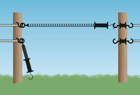 AKO Poortgreep 5m veer + ringisolator en poortgreepanker