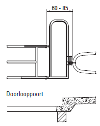 Doorlooppoort compleet