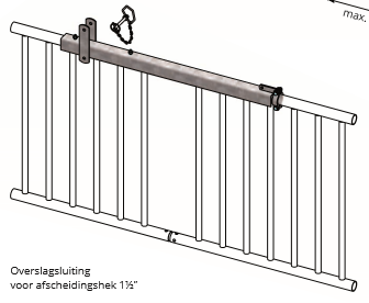 Overslagsluiting voor afscheidingshekken