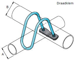 Draadklem 1&quot; x 1&quot;