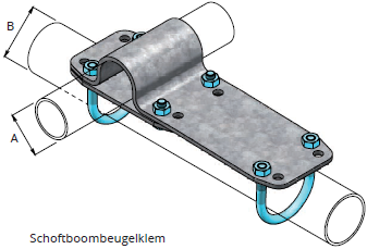 Schoftboombeugelklem 1,5&quot; x 1,5&quot;