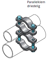 Parallelklem driedelig 1,5&quot; x 1,5&quot;