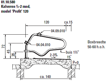 Model Profit kalveren 120 cm