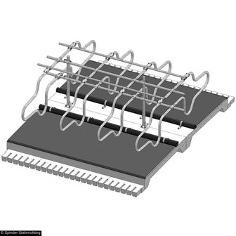 Model Frisia Perfekt 190/190 aan horizontale buizen