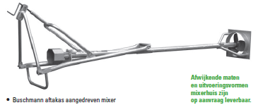 Aftakasmixer type E1-102 lengte 520 cm + kantelbare driepuntsbok met verstelspindel