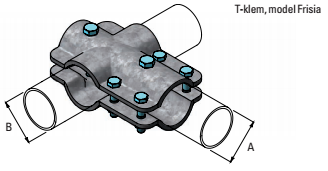 T-klem, model Frisia 2&quot; x 2,5&quot;