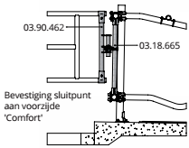 Sluitpunt aan voorzijde Comfort