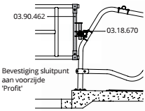 Sluitpunt aan horizontale buis