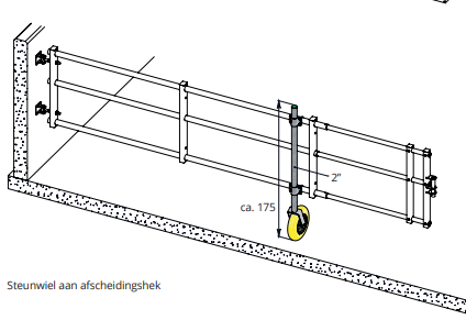 Steunwiel voor afscheidingshek