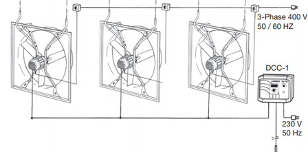 Ventilator Abbifan 140-XXP-2