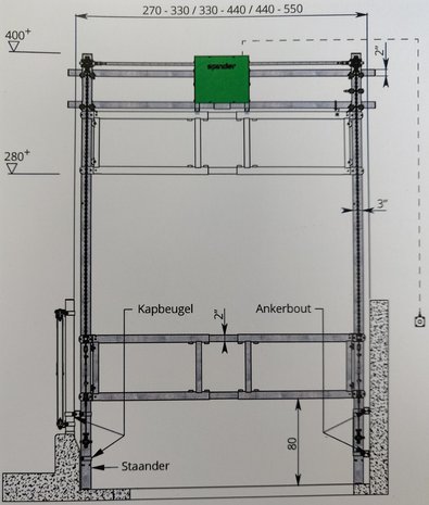 Autolift, passend voor breedte tussen 270-330 cm