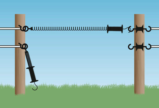 AKO Poortgreep 5m veer + 2 poortgreepankers