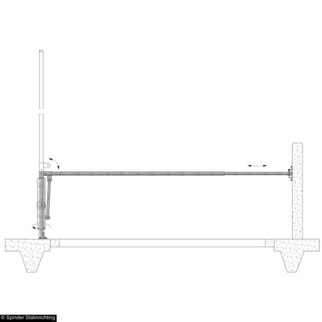 Slagboom, veerondersteund 300-550 cm