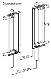 Instelbare doorstapbeugel