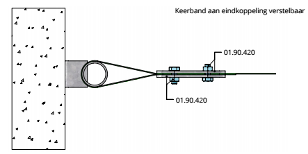 Klemplaat voor keerband 50mm