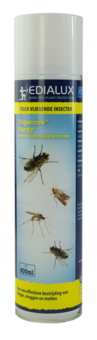 Topscore Vliegende insecten Topscore Vliegende insecten
