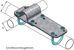 Schoftboombeugelklem 1,5" x 2"
