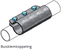 Buisklemkoppeling 1,5"