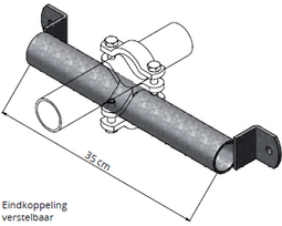 Eindkoppeling verstelbaar