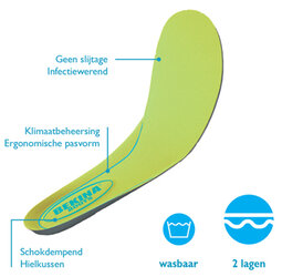 Inleg-voetbed-zool Bekina groen Inleg-voetbed-zool Bekina groen