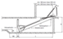 Aftakasmixer type E1-102 lengte 420 cm + kantelbare driepuntsbok met verstelspindel